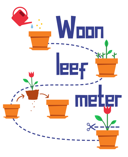 [16412] Woonleefmeter (koker met 3 ex.)