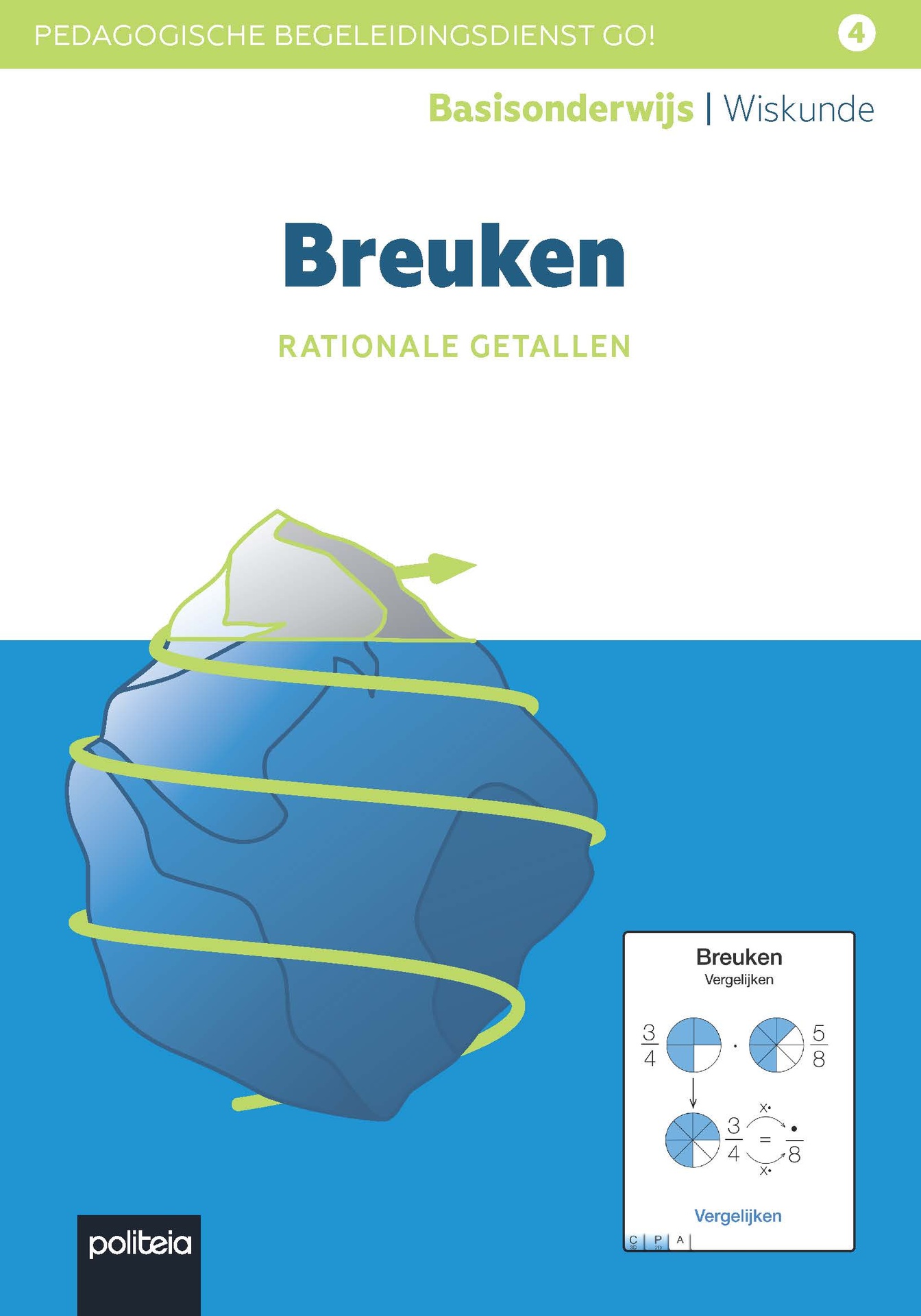 Breuken (Rationale getallen)