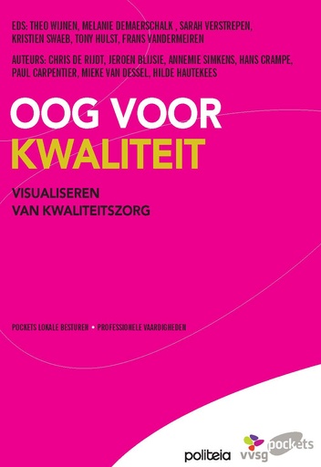 Oog voor kwaliteit