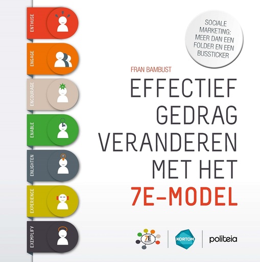 Effectief gedrag veranderen met het 7E-model